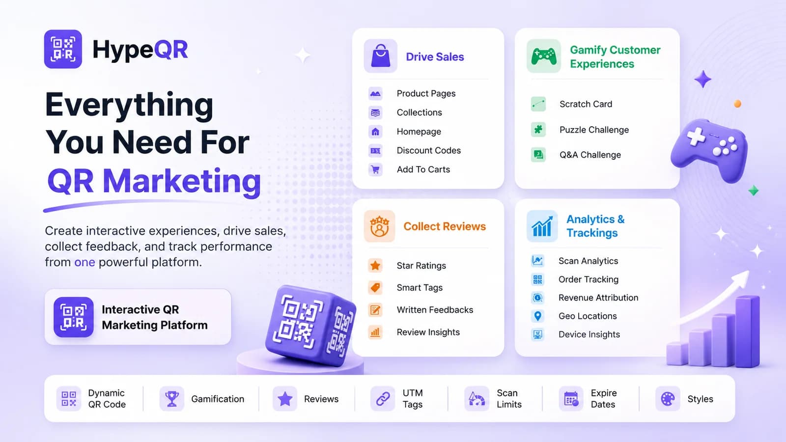 Drive Sales with QR Codes