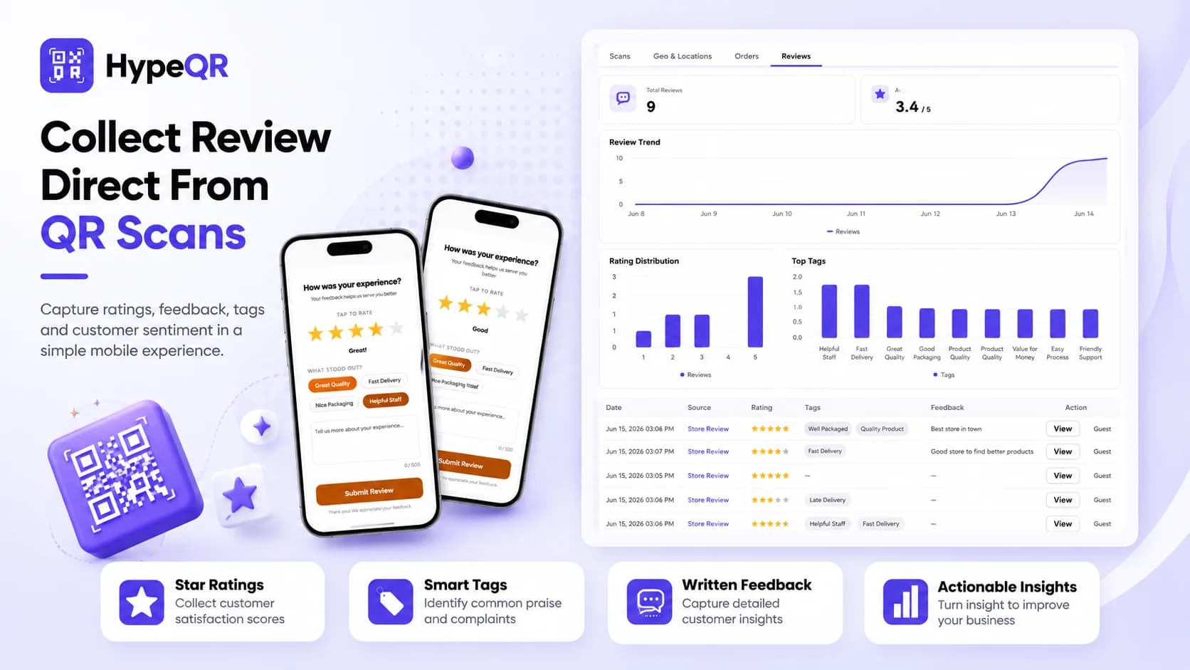 Collect Reviews via QR Code