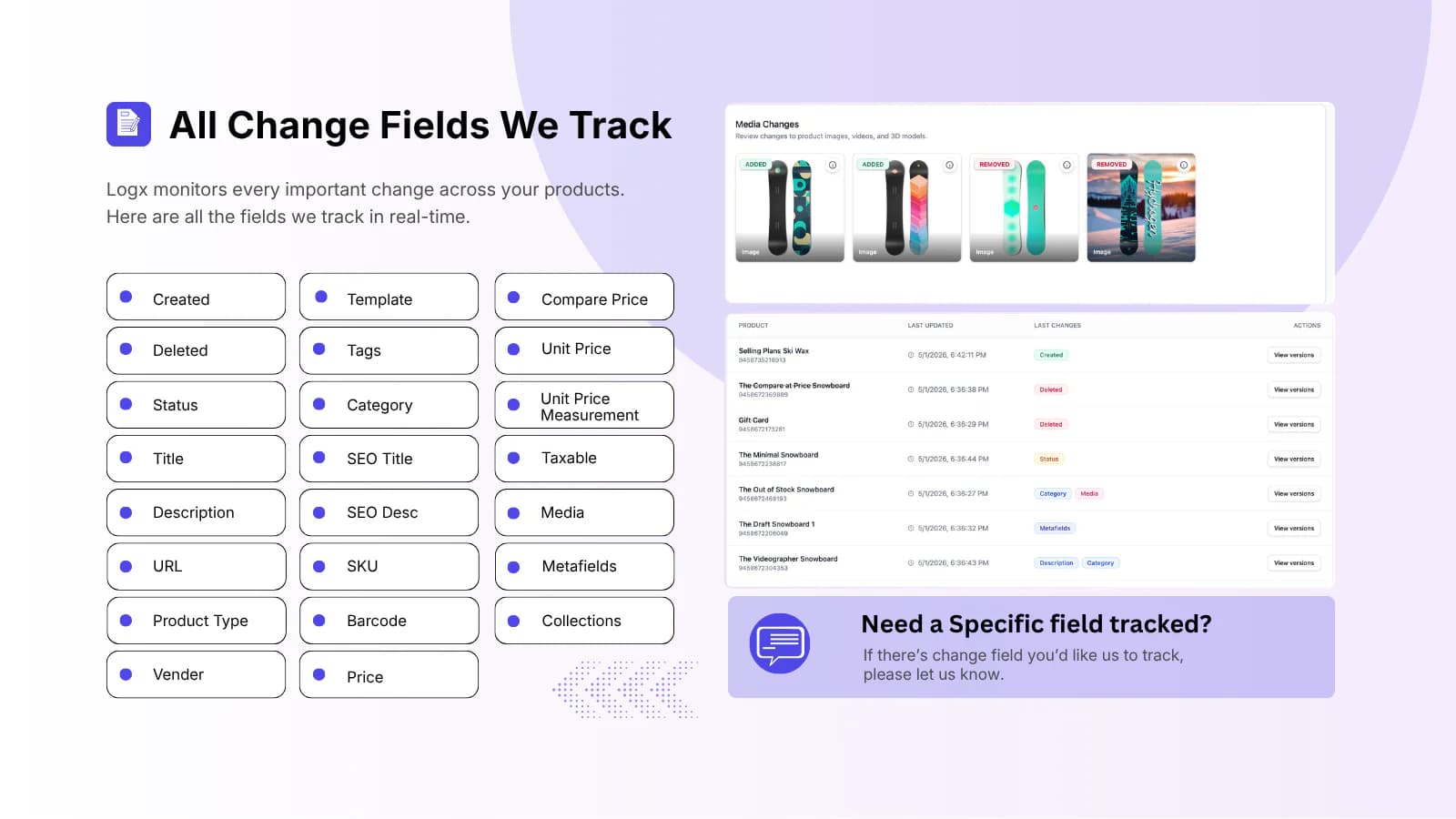 All changes fields we track