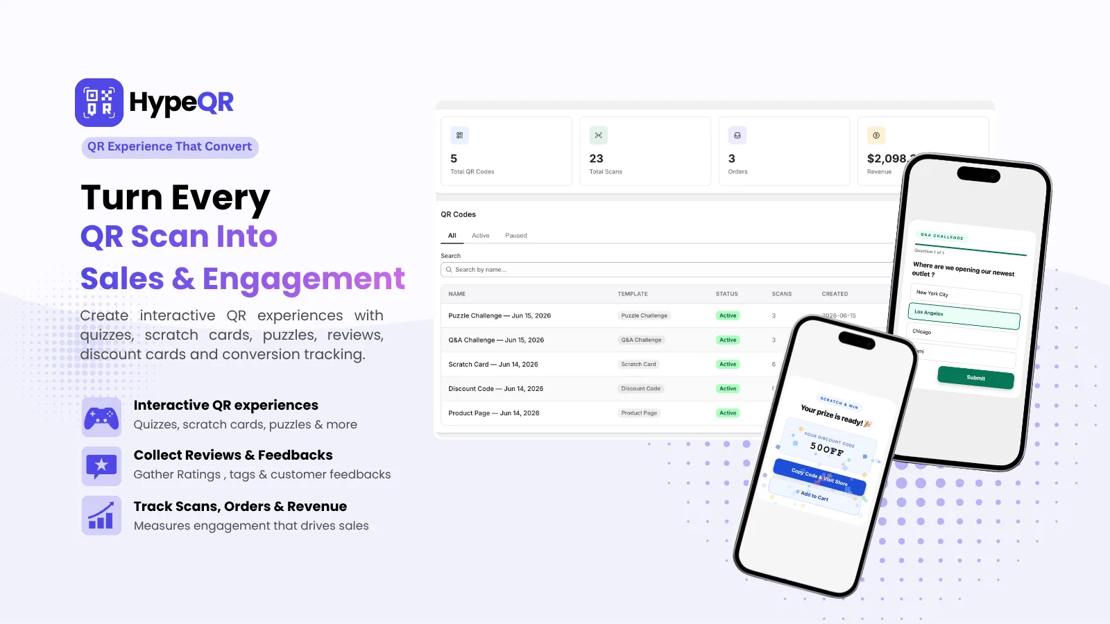 HypeQR: Dynamic QR Codes with Scan Analytics