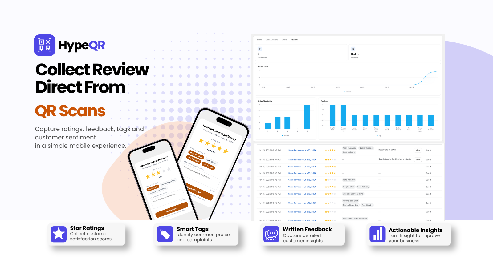 Collect Reviews via QR Code
