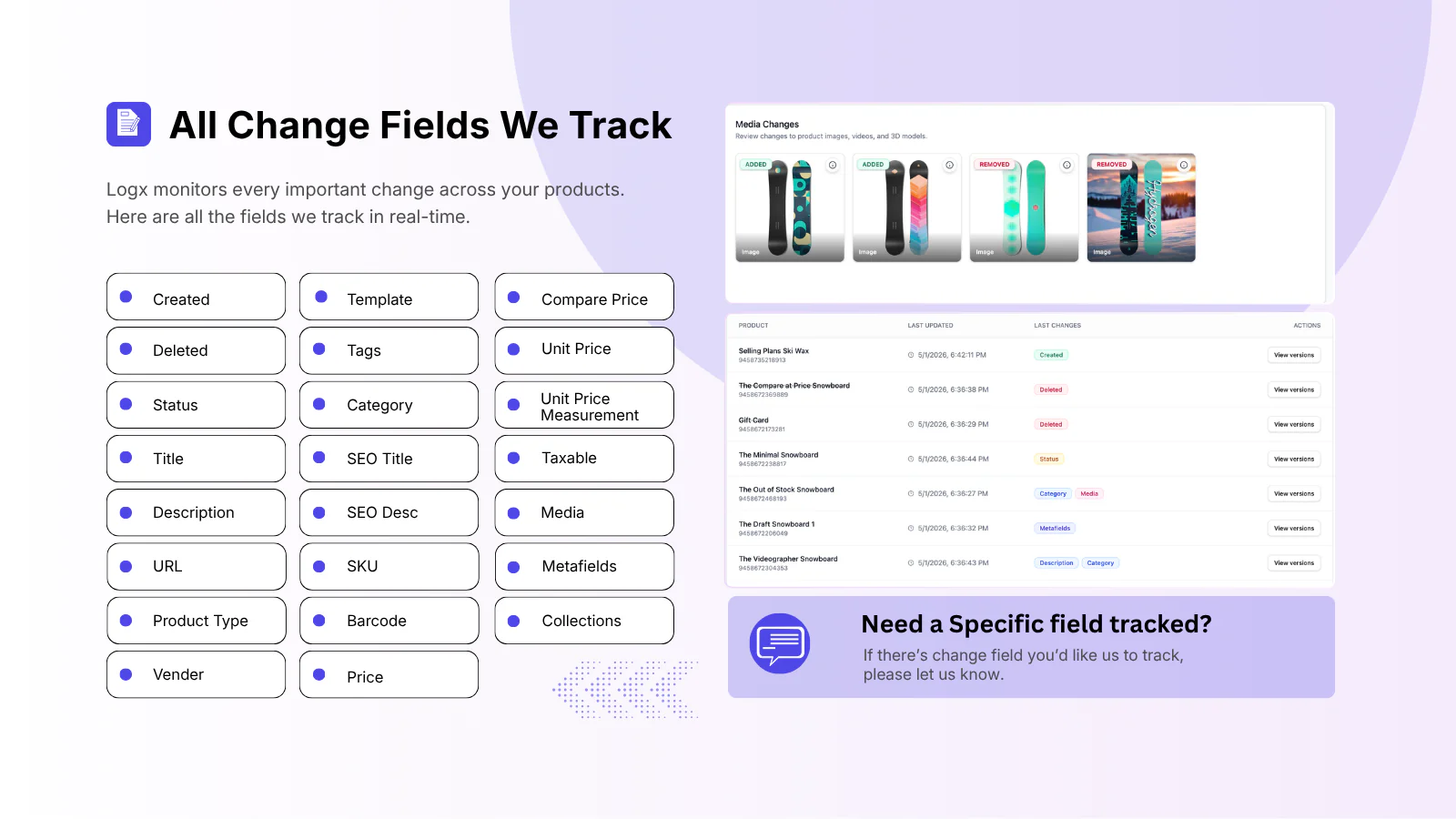 All changes fields we track